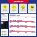 2 pack | specifications page with product features comparison | 600 GSM Twist Loop Car Drying Microfiber Towel 25x36 in — WD-40, Scratch-Free & Lint-Free | L40401