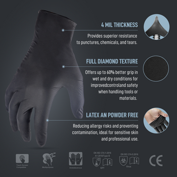 4 Mil Nitrile Gloves | Textured, Touch Screen Compatible | GG601