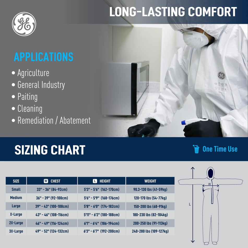 2xl | model wearing white protective coverall suit | Microporous Disposable Coverall Type 5/6 — GE PPE GW903, EN ISO 13982-1 & 13034, Hood & Boots | GW9032XL