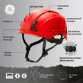 red, Vented | labeled product diagram showing features | Safety Helmet | Type 2, Vented with Koroyd® | GH500R