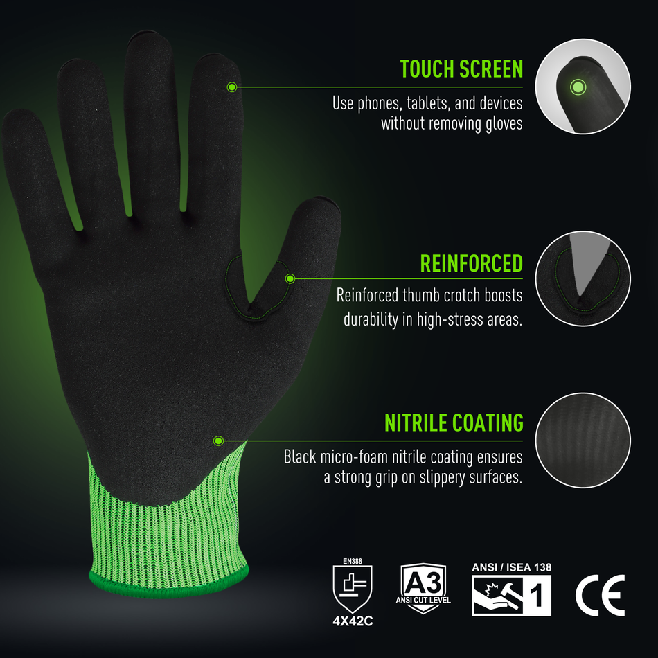 Sandy Nitrile TPR Impact Gloves