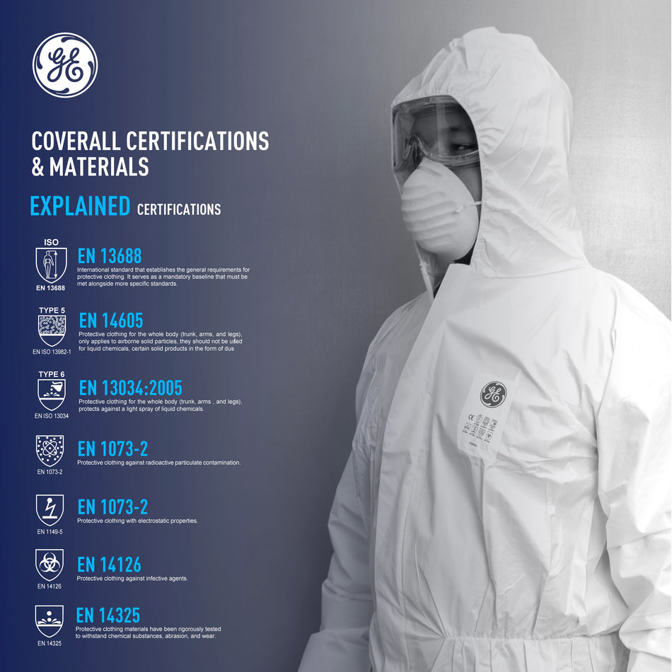 3xl | model wearing hooded protective suit side view | Microporous Disposable Coverall Type 5/6 — GE PPE GW903, EN ISO 13982-1 & 13034, Hood & Boots | GW9033XL