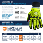 Oil & Gas Impact Resistant Gloves | ANSI A4 Cut & Impact Protection | GG422