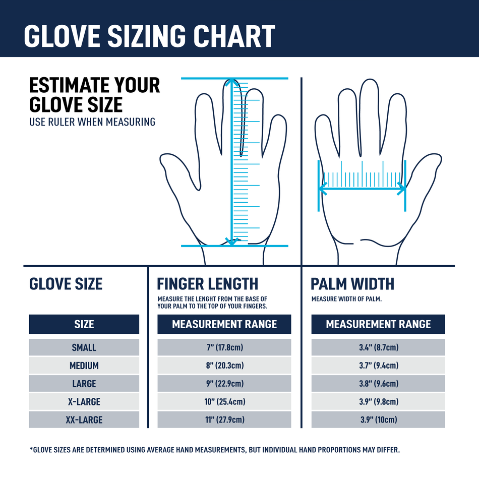 all-show | Foam Nitrile Impact Gloves | ANSI Cut Level 5