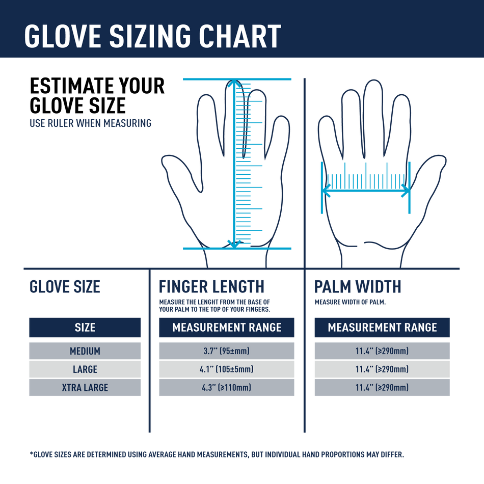 Nitrile Gloves | 8 Mil Heavy Duty & Touch Screen | GG622