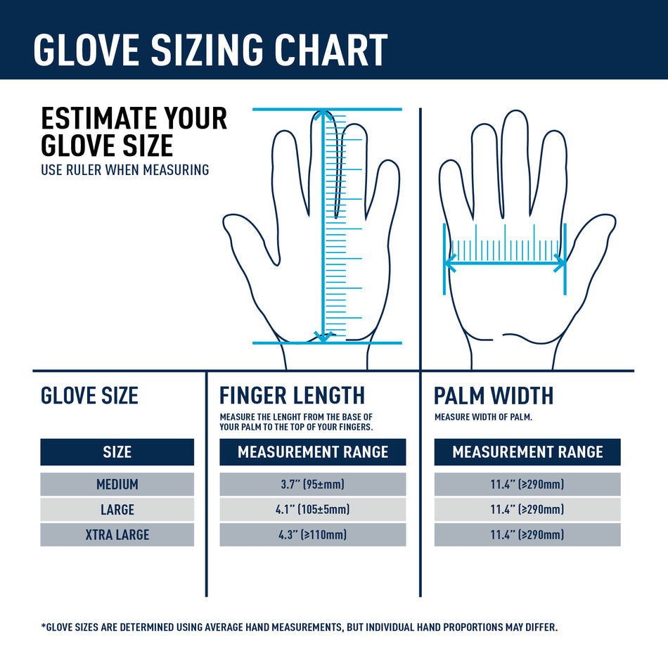 sizing chart | 4 Mil Nitrile Gloves | Touch Screen Compatible