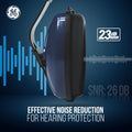 Protective Earmuff | Dielectric 23 dB NRR | GM450