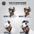 Cap Mounted Earmuff | Dielectric 25 dB NRR