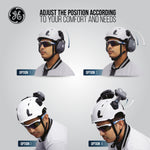 Cap Mounted Earmuff | Dielectric 25 dB NRR