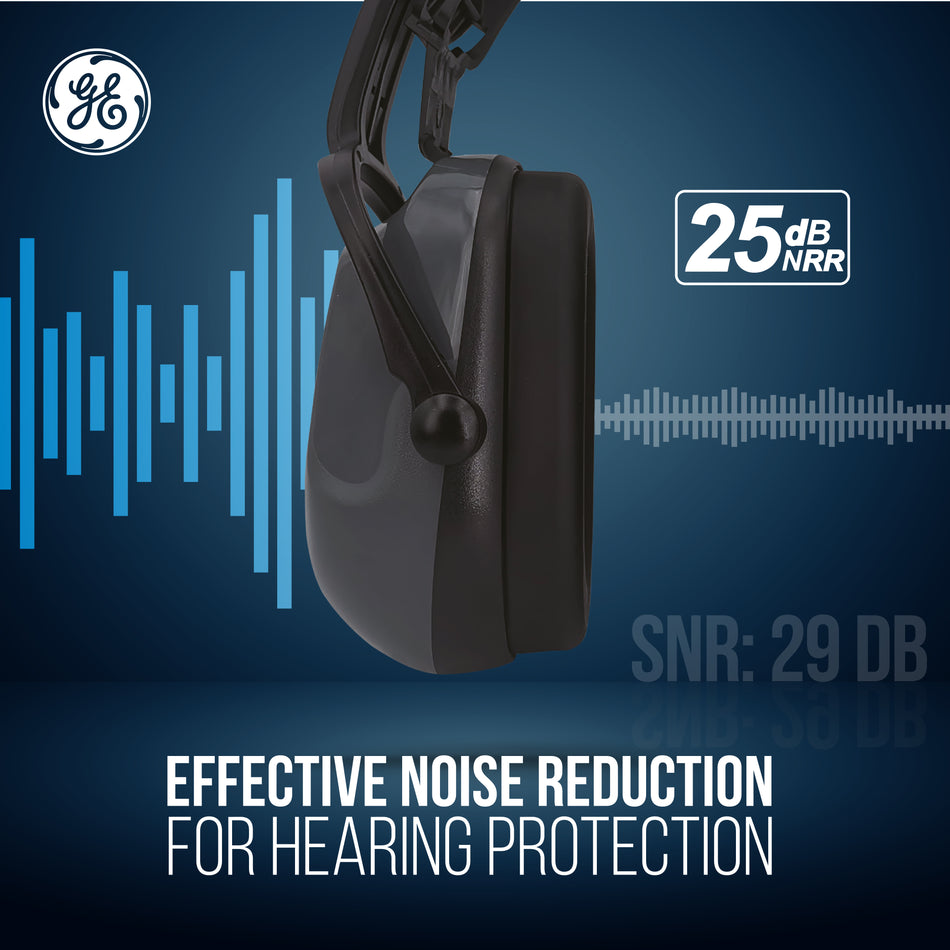 Cap Mounted Earmuff | Dielectric 25 dB NRR