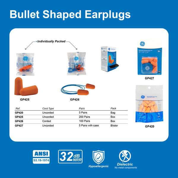 Bullet Shaped Earplugs
