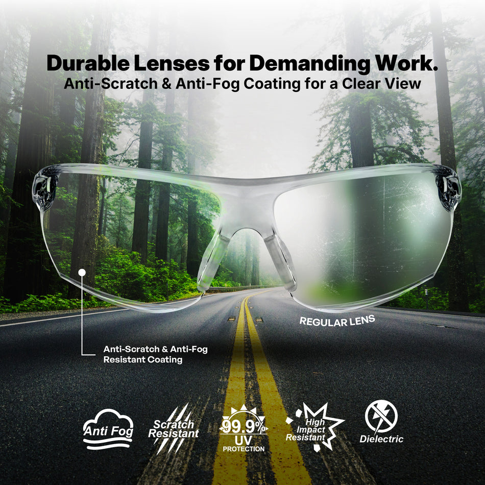 Safety Glasses | Frameless, Dielectric, ANSI Z87.1