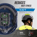 blue | Vented Safety Helmet GH400B |  ANSI Type 1, Class C