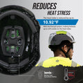 black | Vented Safety Helmet GH400BK  | ANSI Type 1, Class C