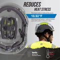 gray | Vented Safety Helmet GH400G |  ANSI Type 1, Class C
