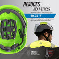 green, Vented | helmet interior and rear view worn | Safety Helmet | Type 2, Vented with Koroyd® | GH500GN