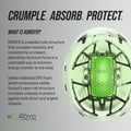 all-show | Vented Safety Helmet GH400 |  ANSI Type 1, Class C
