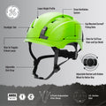 green, Vented | safety helmet side view with labeled features | Safety Helmet | Type 2, Vented with Koroyd® | GH500GN
