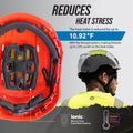 orange | Vented Safety Helmet GH400O |  ANSI Type 1, Class C