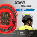 red | Vented Safety Helmet GH400R |  ANSI Type 1, Class C