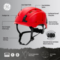red | Vented Safety Helmet GH400R |  ANSI Type 1, Class C