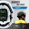 white | Vented Safety Helmet GH400W |  ANSI Type 1, Class C