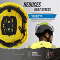 yellow | Vented Safety Helmet GH400Y |  ANSI Type 1, Class C