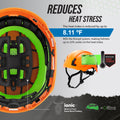 orange, Vented | interior top-down view with ventilation detail | Safety Helmet | Type 2, Vented with Koroyd® | GH500O