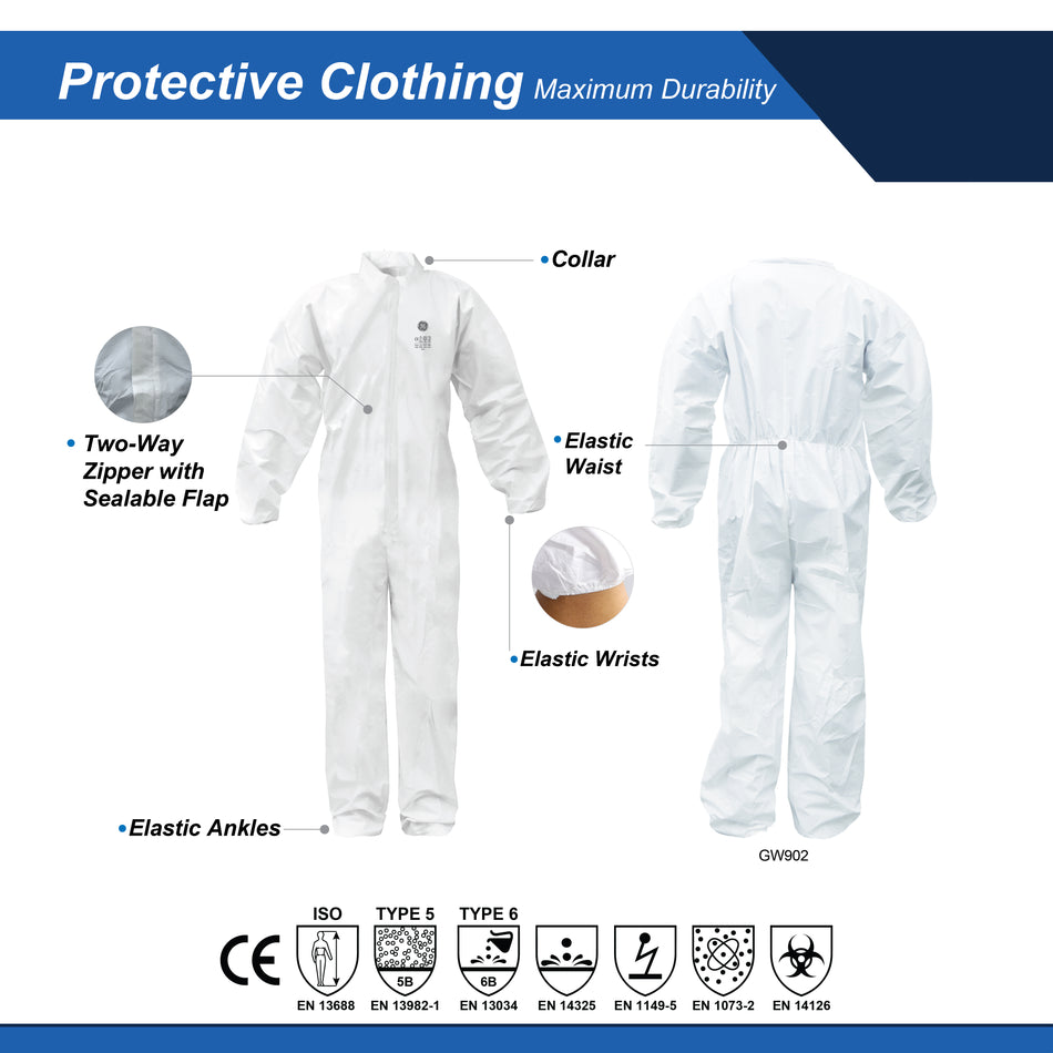 Microporous Protective Coverall | 63 GSM