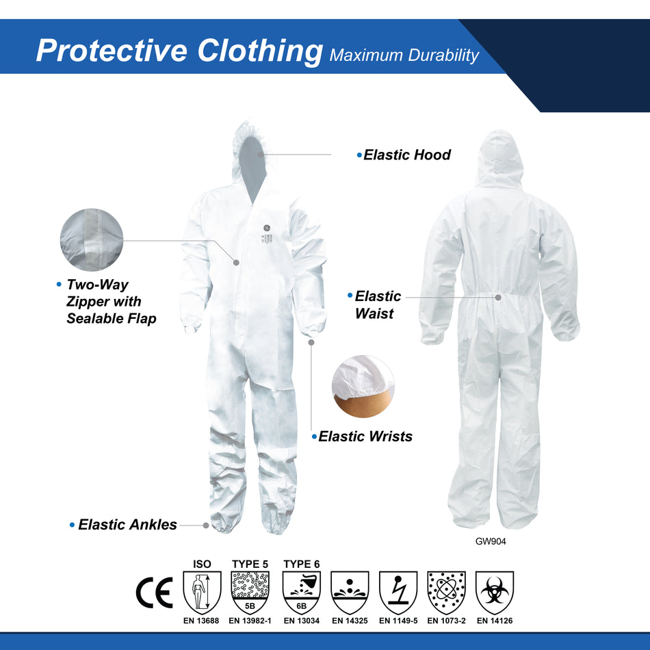 Microporous Protective Coverall | Type 5 & 6 Protection