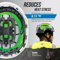 white, Vented | interior detail and model wearing helmet | Safety Helmet | Type 2, Vented with Koroyd® | GH500W