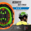 orange, Vented | side view with internal cooling system visible | Safety Helmet | Type 2, Vented with Koroyd® | GH500O
