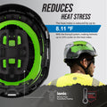 black, Vented | interior detail with ventilation system visible | Safety Helmet | Type 2, Vented with Koroyd® | GH500BK