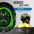 gray, Vented | side view and interior ventilation system | Safety Helmet | Type 2, Vented with Koroyd® | GH500G