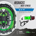 white, Vented | cross-section view of helmet interior cooling system | Safety Helmet | Type 2, Vented with Koroyd® | GH500W