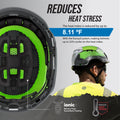 gray, Vented | close-up interior padding detail shown | Safety Helmet | Type 2, Vented with Koroyd® | GH500G