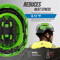 green, Vented | interior detail and model wearing helmet | Safety Helmet | Type 2, Vented with Koroyd® | GH500GN