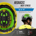 yellow, Vented | internal structure with ventilation system visible | Safety Helmet | Type 2, Vented with Koroyd® | GH500Y