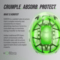 black, Vented | top-down view of helmet interior structure | Safety Helmet | Type 2, Vented with Koroyd® | GH500BK