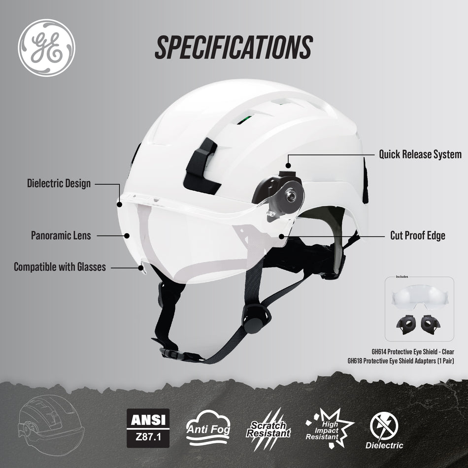 Protective Eye Shield Kit