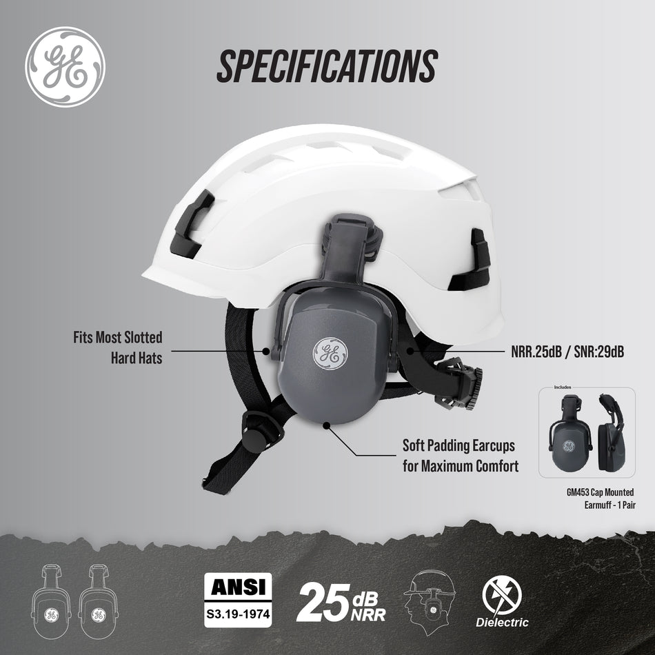 Cap Mounted Earmuff | Dielectric 25 dB NRR
