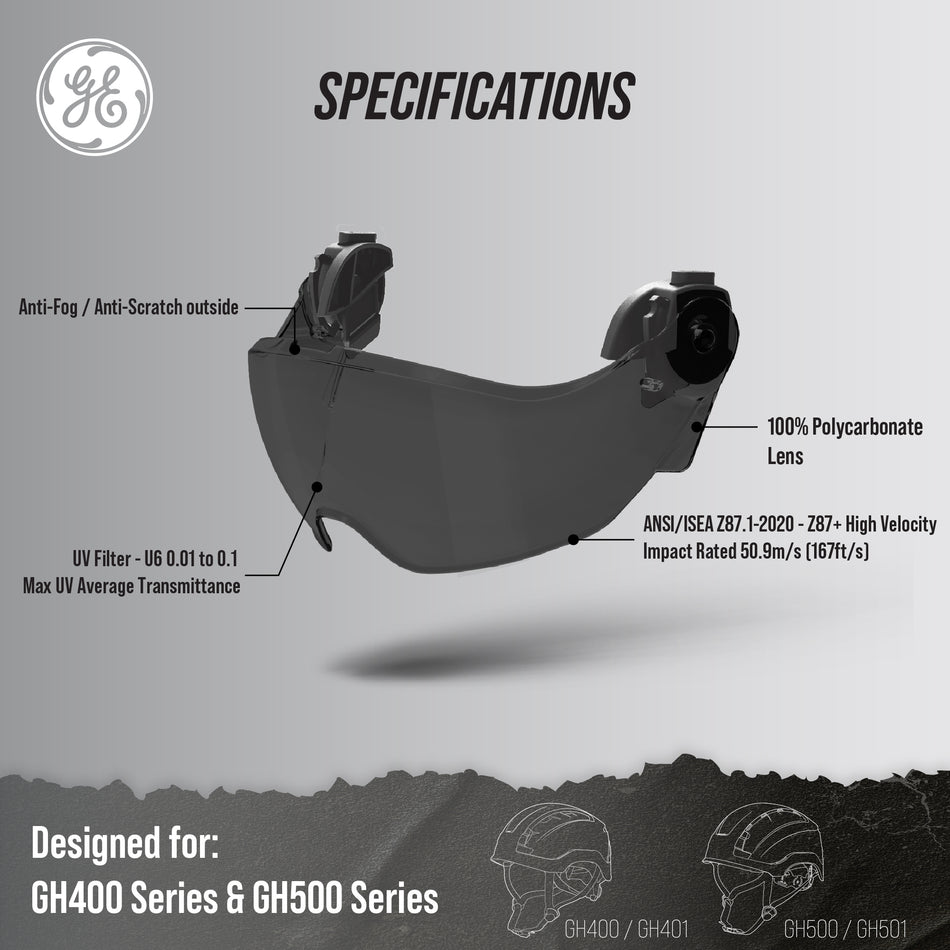 Protective Eye Shield Kit