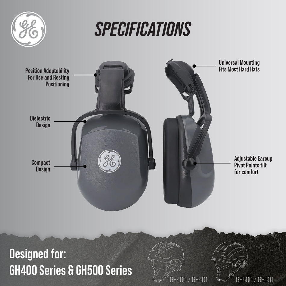 Cap Mounted Earmuff | Dielectric 25 dB NRR