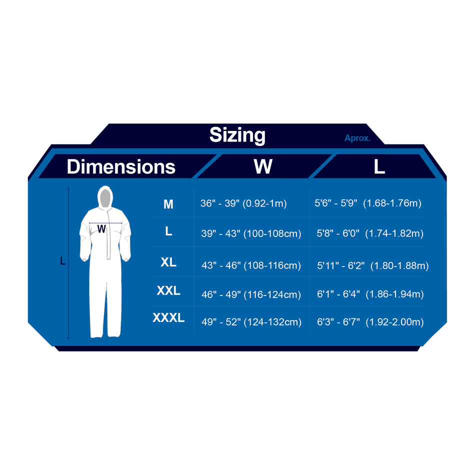 Sizing guide | SMS Protective Coverall | 50 GSM Type 5/6