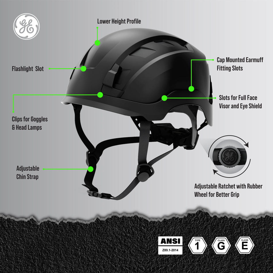 black, Non-Vented | worker wearing helmet on construction site | Non-Vented Type 1 Safety Helmet with Koroyd — GE PPE GH401, ANSI Z89.1-2014 Class E | GH401BK