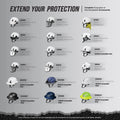 black | product ecosystem grid layout showcase | Full Brim Accessory — GE PPE GH626 | GH626BK