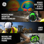 gray, Vented | thermal imaging showing heat distribution comparison | Vented Type 2 Safety Helmet with Koroyd — GE PPE GH500, ANSI Z89.1 Class C | GH500G