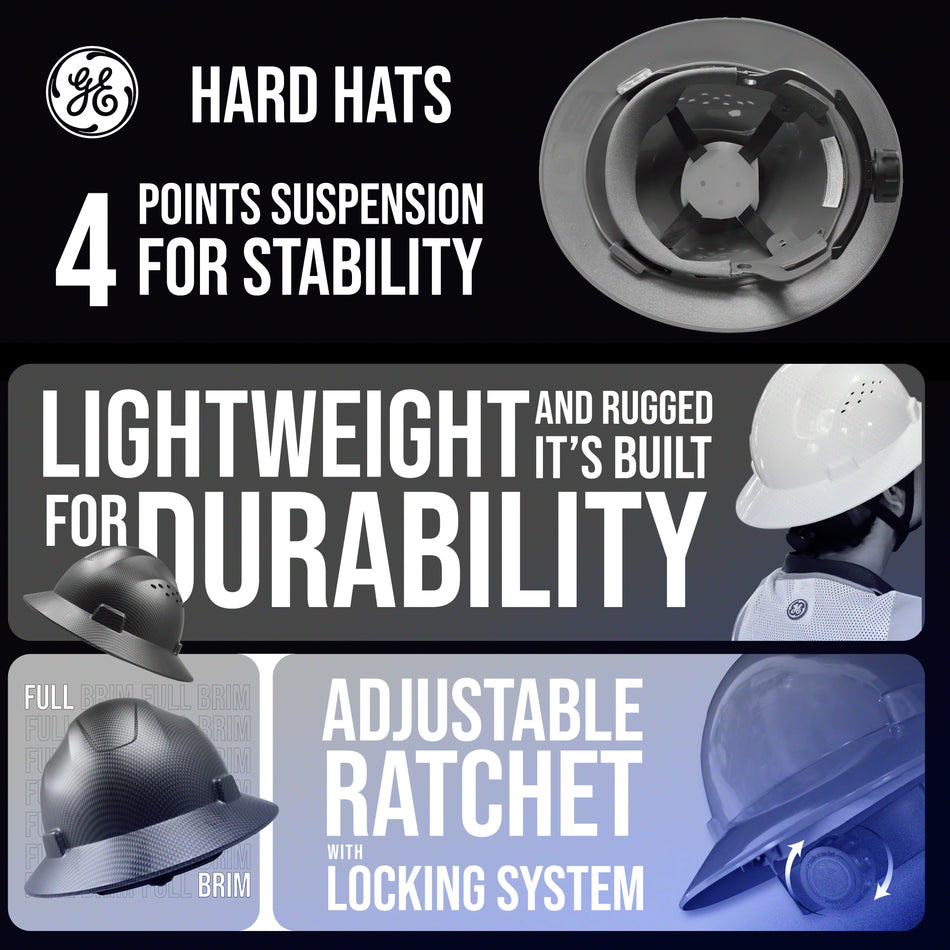 blue | interior suspension and product feature detail shots | Full Brim Hard Hat — GE PPE GH329, ANSI Z89.1-2014 Type 1 Class E Dielectric | GH329B