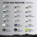 blue | product accessory ecosystem grid display | Full Brim Accessory — GE PPE GH626 | GH626B