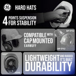 blue | product features and suspension system demonstration | Cap Style Hard Hat — GE PPE GH327, ANSI Z89.1-2014 Type 1 Class E Dielectric | GH327B